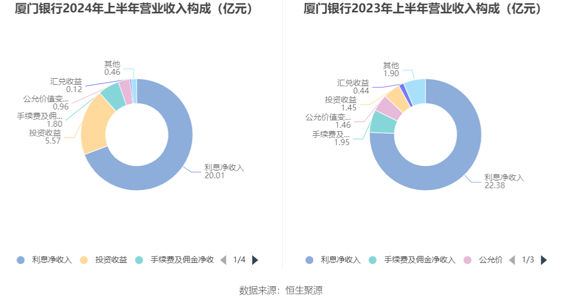 管家婆2024澳门免费资格,深入数据执行策略_Harmony款96.66