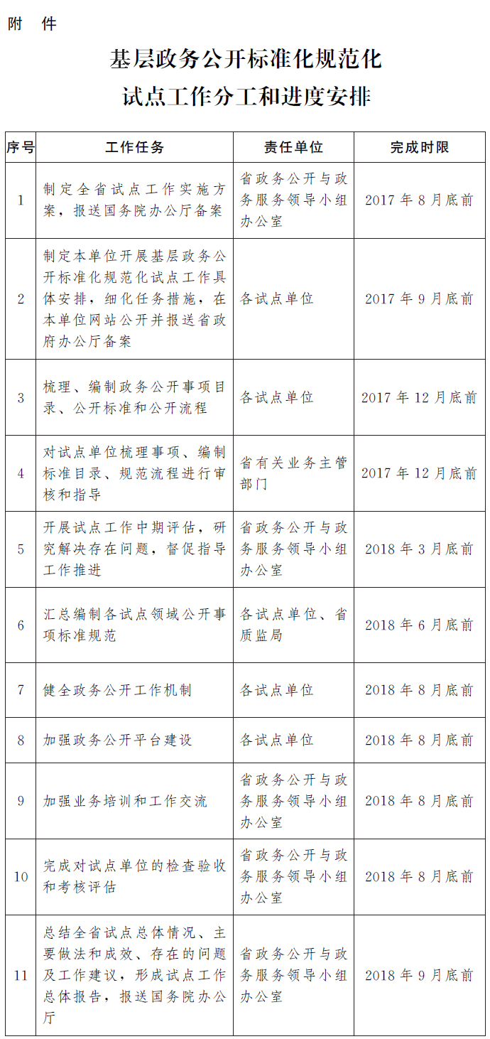 新澳资料免费长期公开,标准化实施评估_苹果款87.702