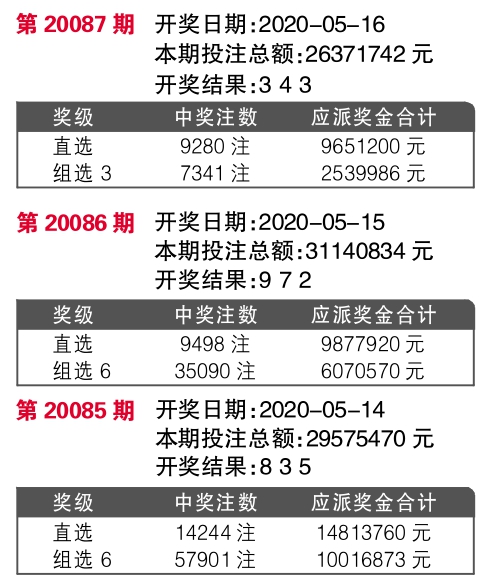 7777788888王中王开奖记录,数据分析驱动设计_N版88.561