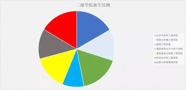 香港开奖+澳门开奖,精细化方案实施_VR73.732