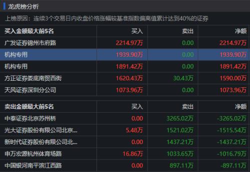 新澳最准的资料免费公开,快速响应计划分析_FHD63.786