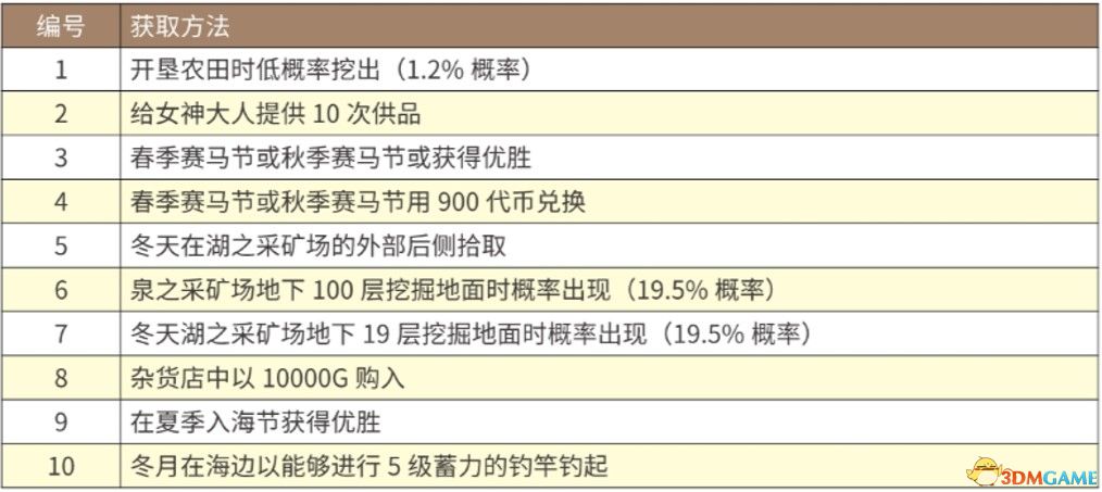 4949澳门今晚开奖结果,平衡指导策略_交互版75.918