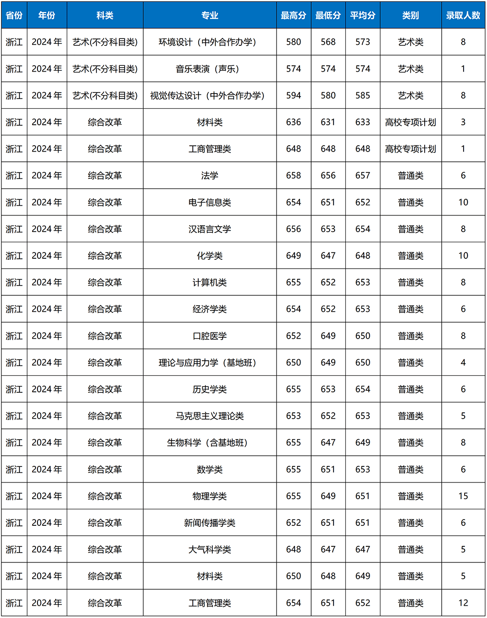 新澳2024最新资料大全,迅速落实计划解答_Kindle58.647