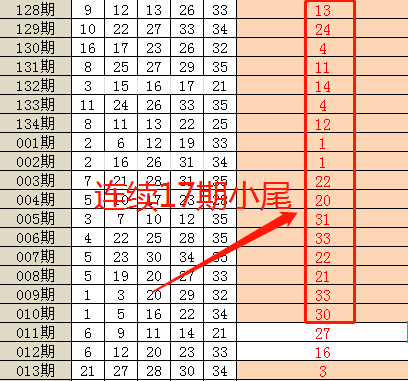 香港免费六会彩开奖结果,详细解读解释定义_DP31.386