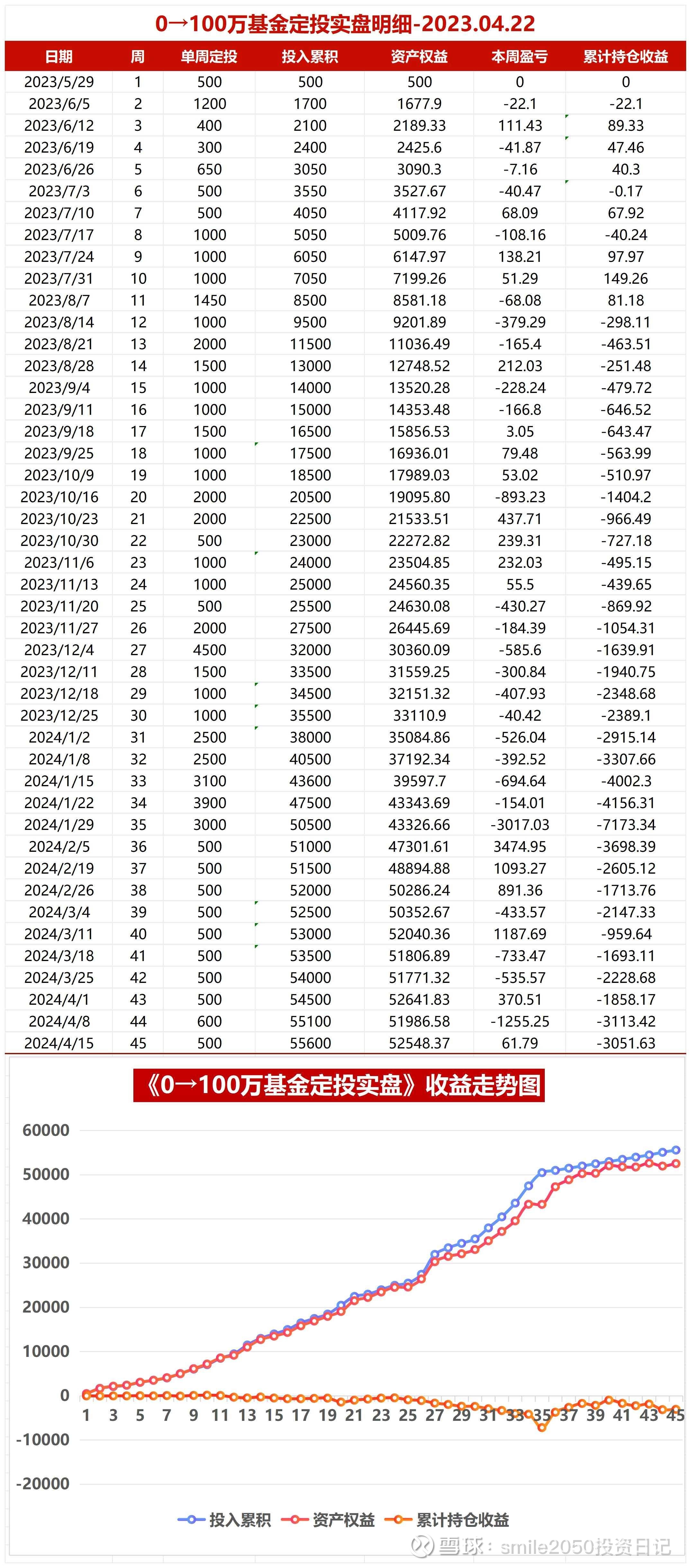 最准一肖一码100,数据驱动计划设计_XT36.505