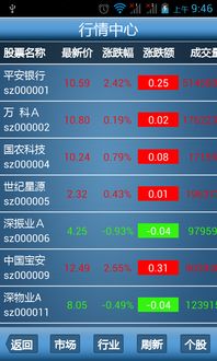 股市行情最新消息今天大跌原因,未来解答解析说明_战斗版43.651