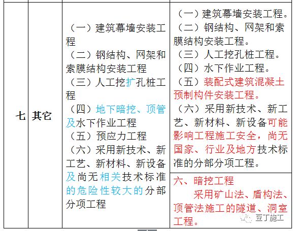 澳门跑狗图,预测解答解释定义_黄金版41.758