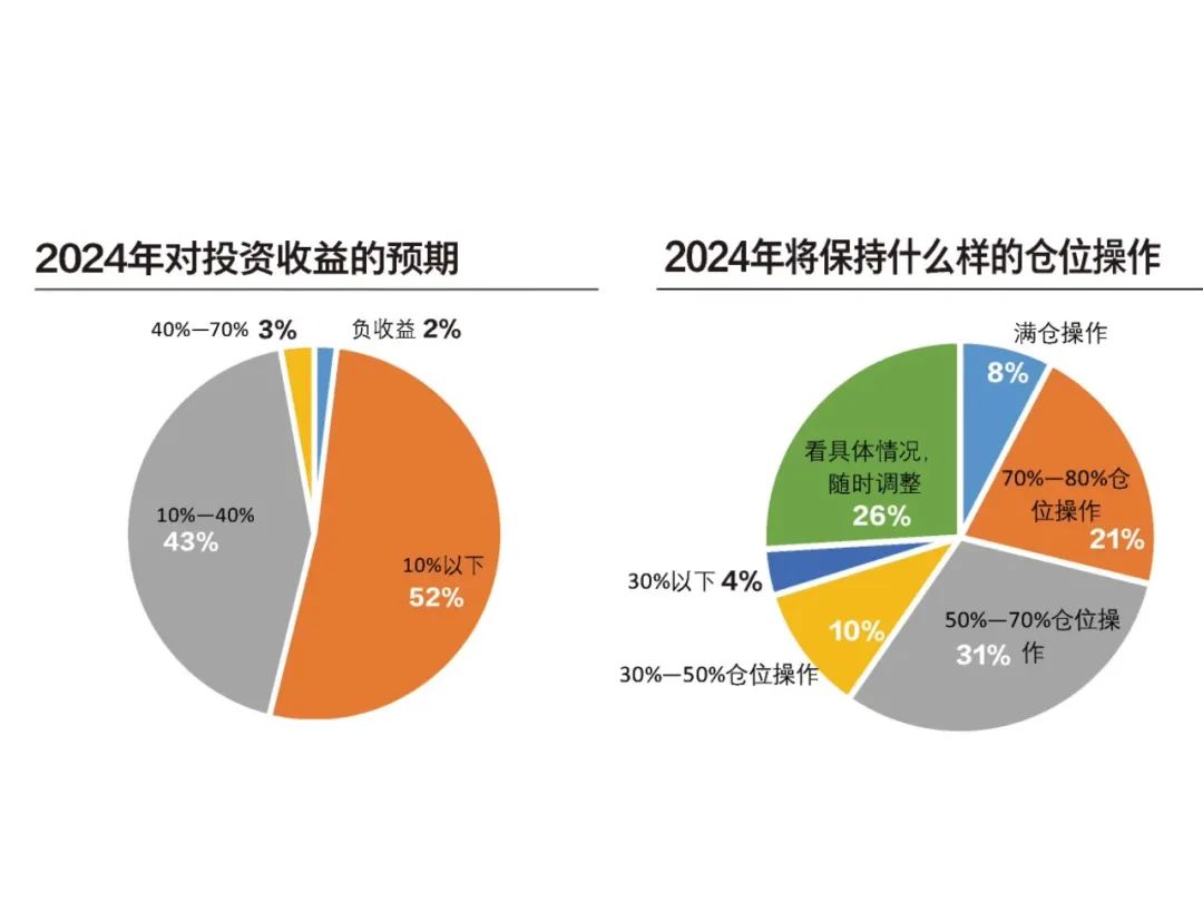 管家婆2023正版资料大全,快捷问题方案设计_tool27.88