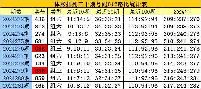 刘伯温四肖八码凤凰艺术风格展示,绝对经典解释落实_HD38.32.12