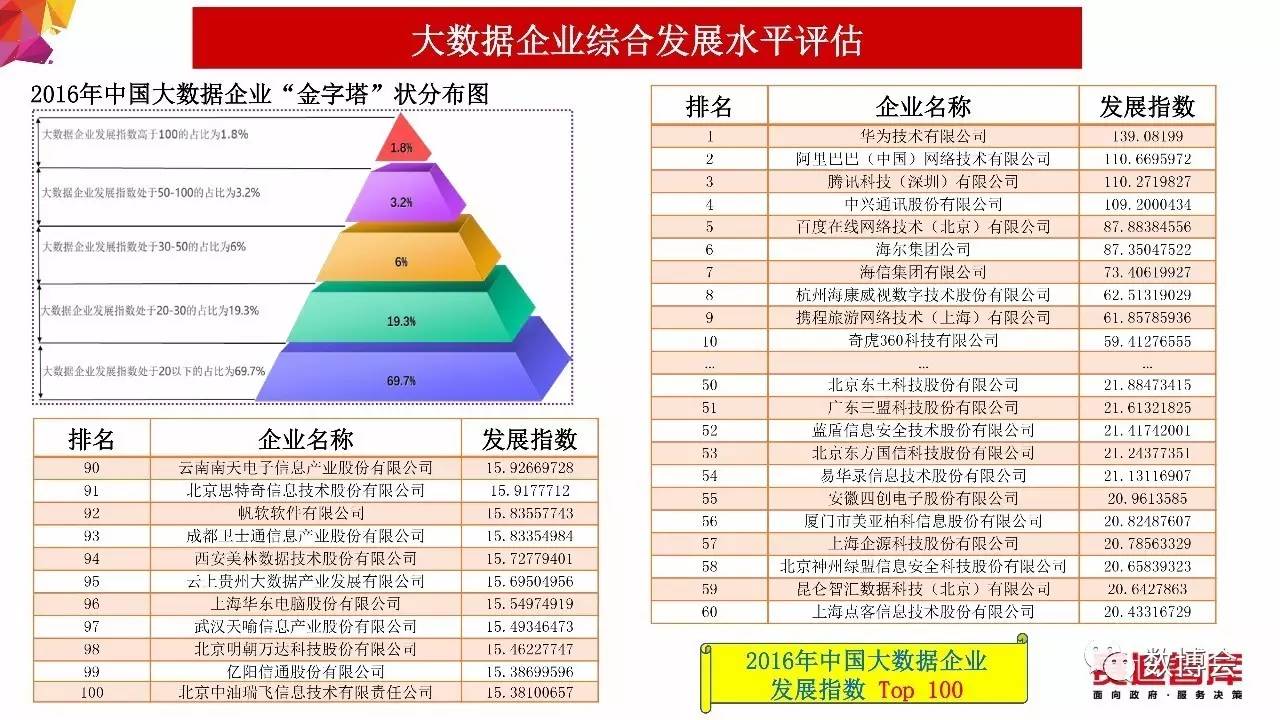 黄大仙三精准资料大全,可靠数据评估_复刻款98.558