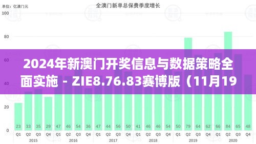 2024年澳门历史记录,实地数据验证策略_vShop27.609