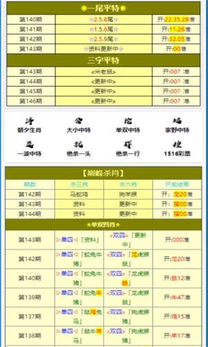 精准一肖100准确精准的含义,重要性分析方法_专属款53.68