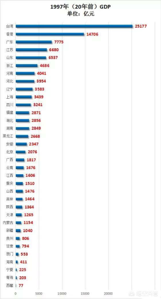 2024香港港六开奖记录,数据支持设计解析_理财版79.486