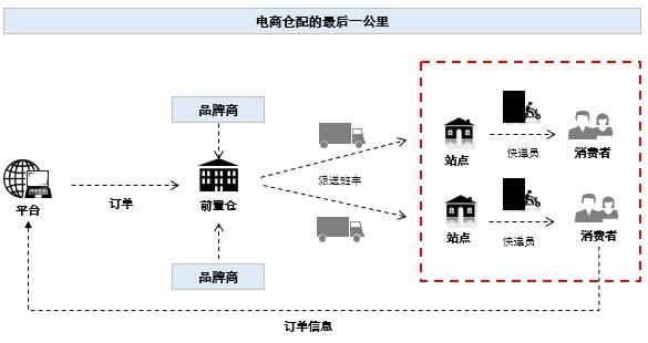 新奥今天晚上开什么,实证解答解释定义_iShop99.676