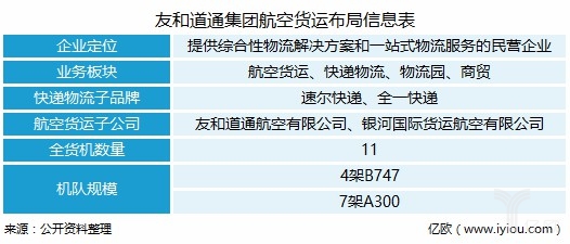 红姐资料统一大全,互动策略评估_扩展版36.662