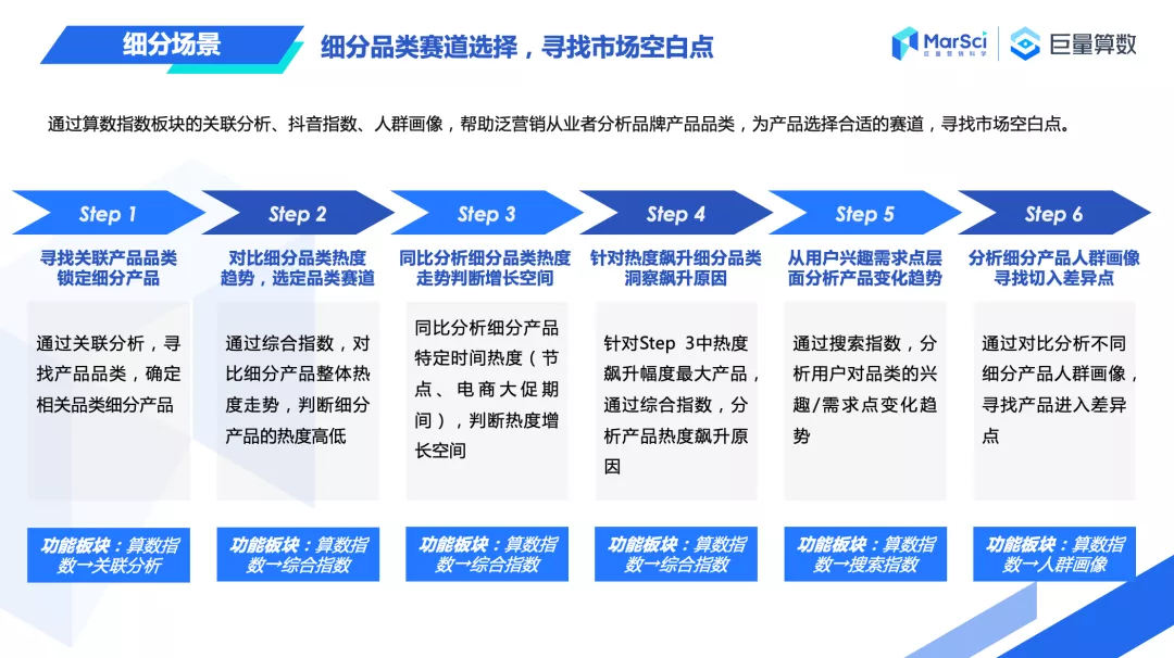 2024年澳门天天开好大全,全面解读说明_SP31.247