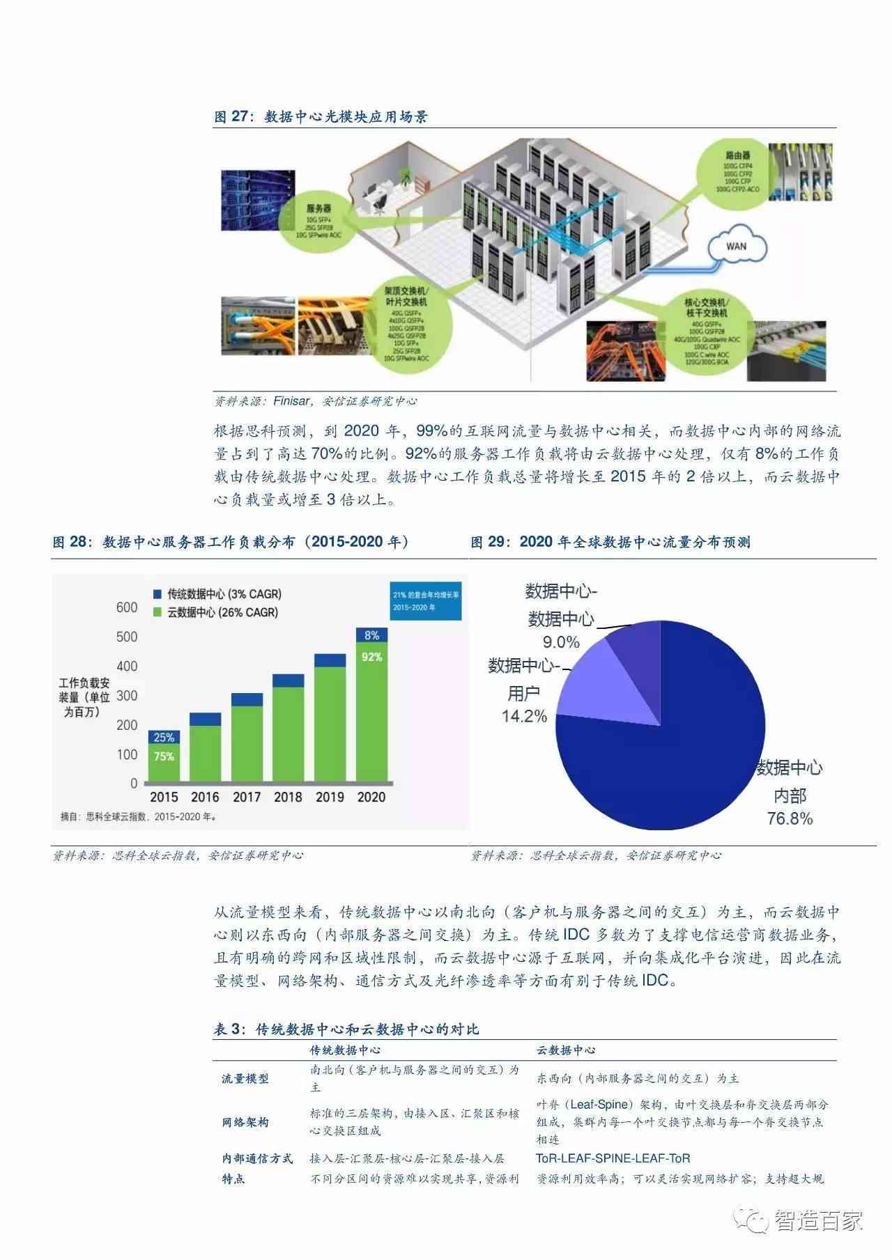 新澳内部高级资料,深层设计解析策略_KP72.398