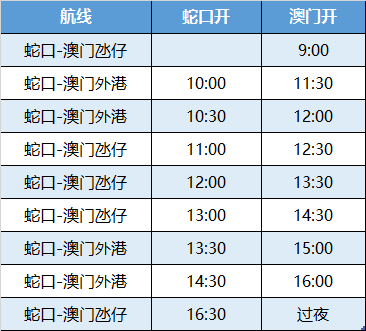 澳门六开奖结果2024开奖,经济性执行方案剖析_KP19.860