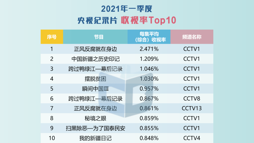 澳门宝典2024年最新版免费,权威数据解释定义_精装版33.466