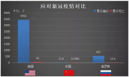 王中王100%期期准澳彩,系统解答解释定义_V13.547