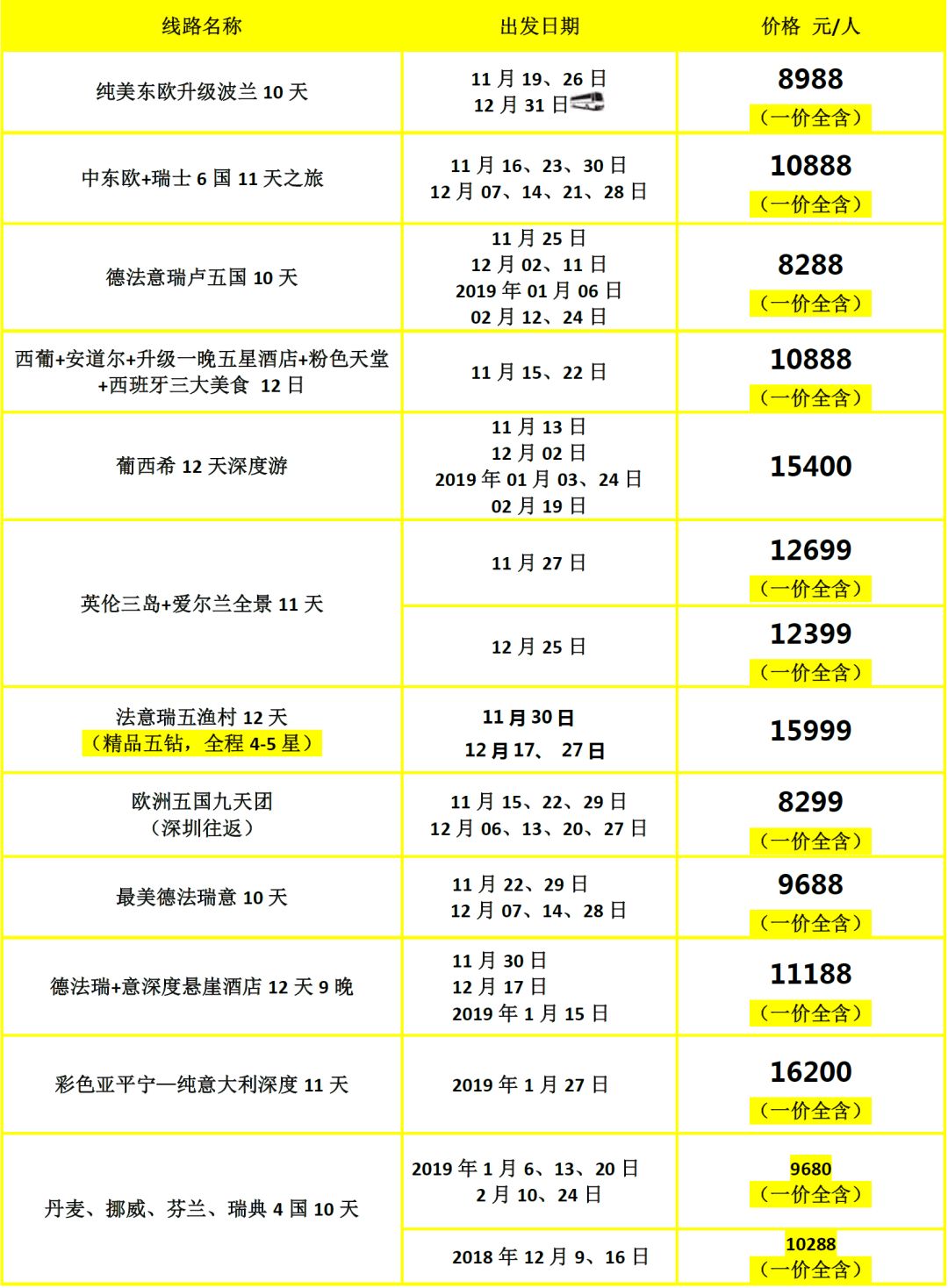 澳门天天彩资料免费大全新版,精准分析实施步骤_KP30.813