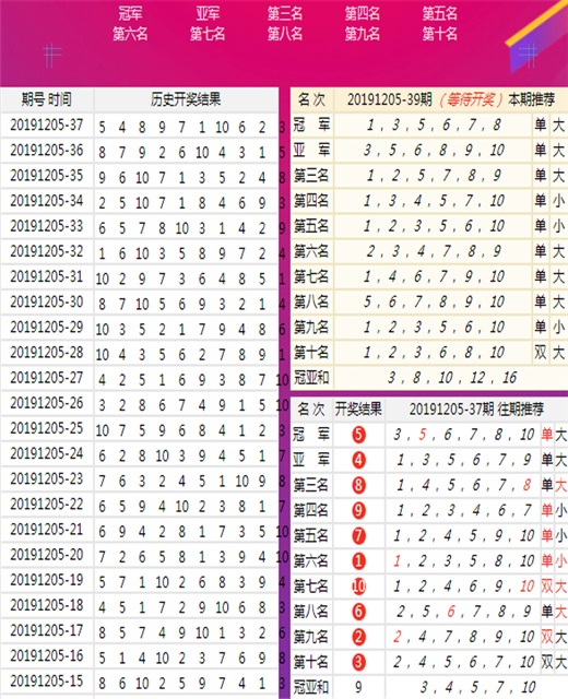 二四六香港天天开彩大全历史记录,迅捷解答方案实施_复古款42.796