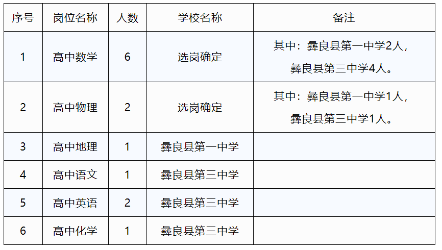 新澳资料免费长期公开吗,安全策略评估_D版45.517