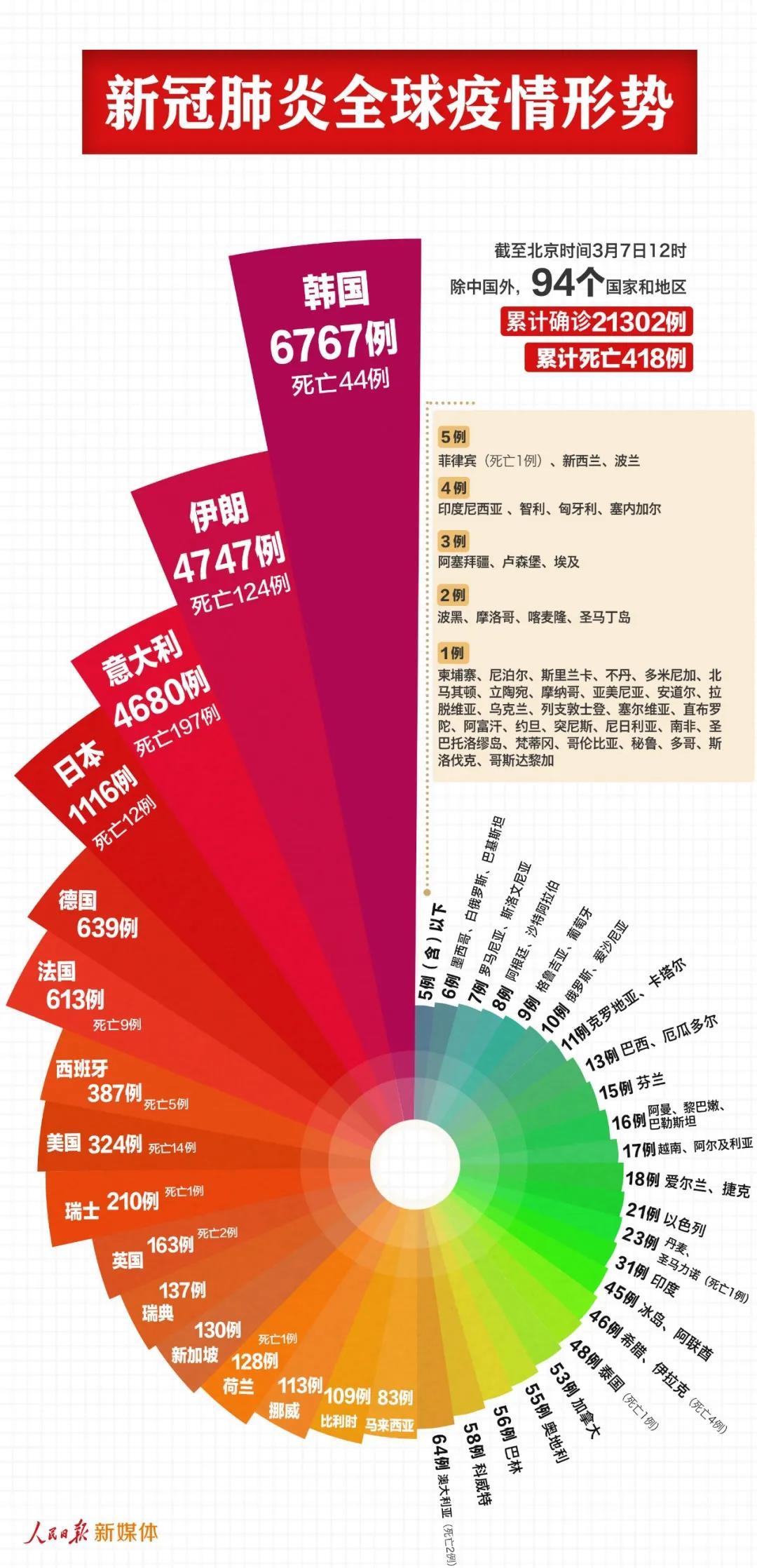 新澳门彩开奖结果2024开奖记录,数据导向设计方案_MR80.708