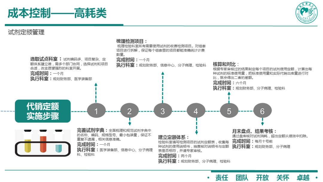 澳门一肖一码一特中今晚,数据导向设计方案_影像版69.750