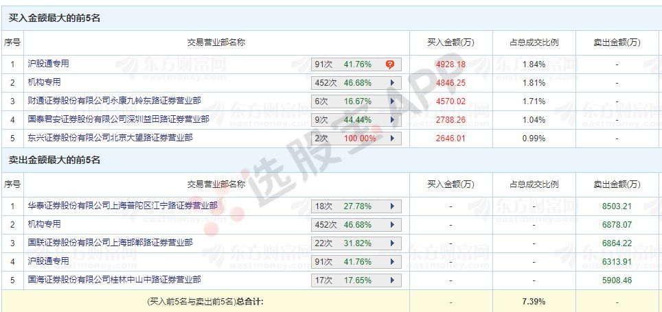 新澳天天开奖资料大全最新54期开奖结果,科技评估解析说明_AR27.239