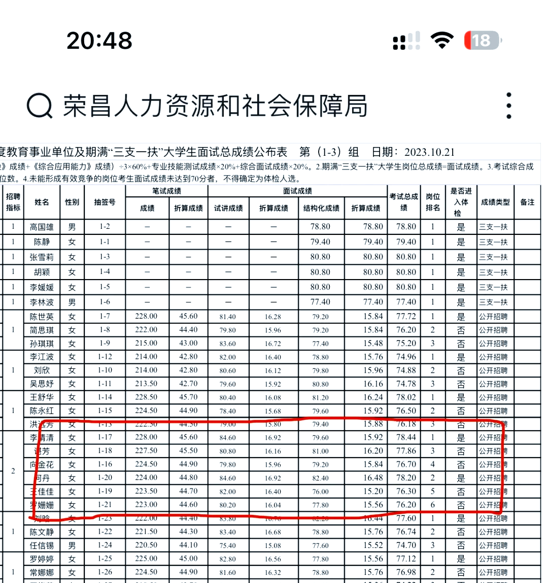 荣昌县人力资源和社会保障局最新发展规划SEO文章，荣昌县人力资源和社会保障局最新发展规划概览