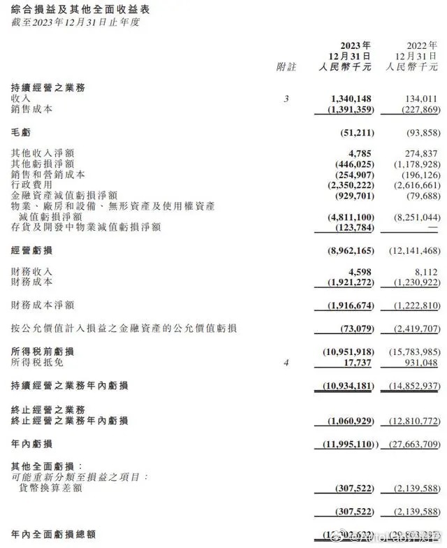 澳门一码一码100准确AO7版,快捷解决方案_XP58.119