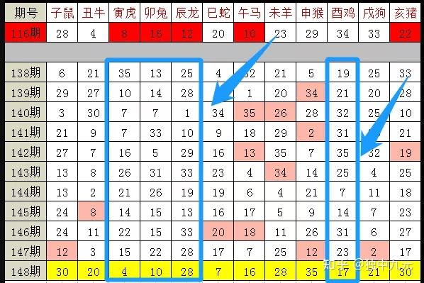 新澳门彩生肖走势图,经典解释落实_Tablet73.838