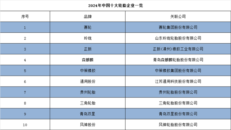 2024年资料大全免费,综合评估解析说明_XT79.253