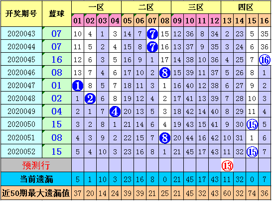 王中王免费资料大全网站,精细执行计划_FHD29.21