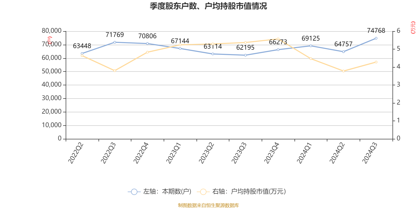 2024年澳门精准资料大全,深层策略设计解析_Ultra79.410