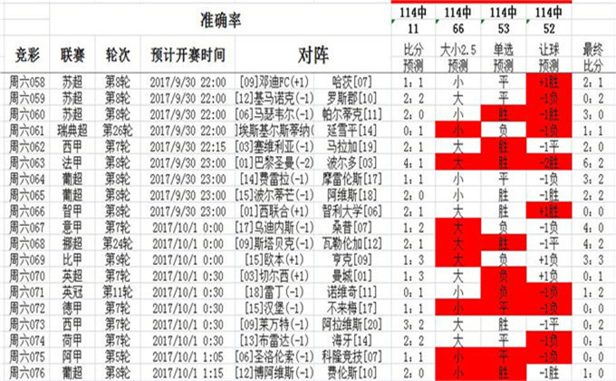 600kcm澳彩资料免费,灵活操作方案设计_入门版97.886