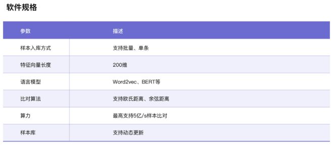 新澳精准资料免费提供265期,实地数据分析方案_RemixOS61.130