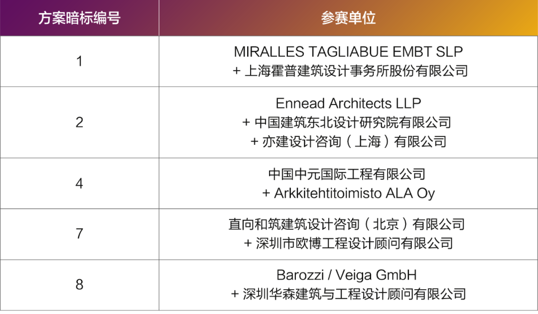 6y7y开奖今晚结果公布,灵活性策略设计_尊贵版55.225