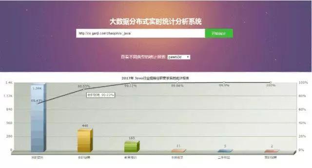 2024年资料大全免费,深入数据应用解析_Harmony85.589