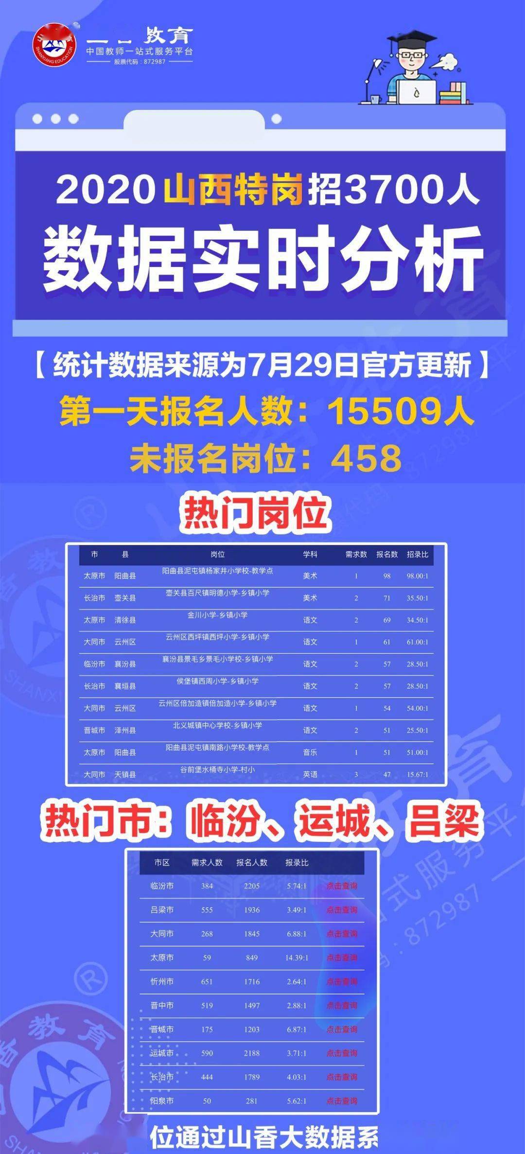 二四六天好彩499cc免费资料,深度应用解析数据_投资版21.183