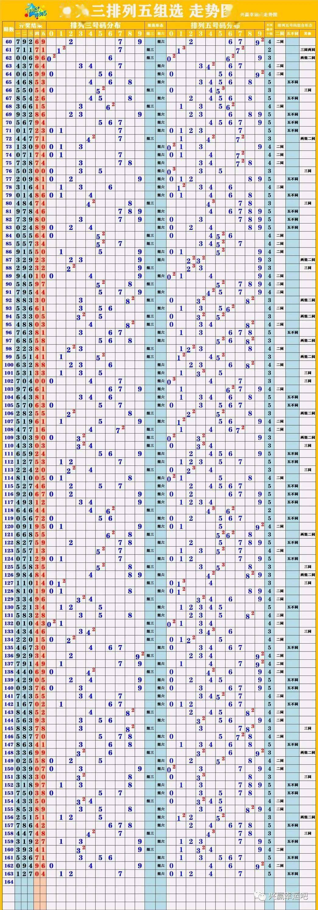 新澳门彩出码综合走势图表大全,权威解读说明_X21.882