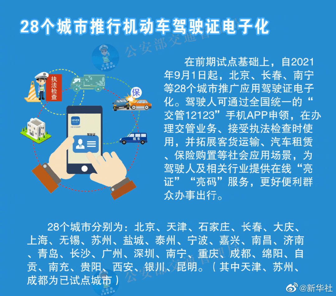 新澳精准资料免费提供4949期,准确资料解释落实_RX版90.619