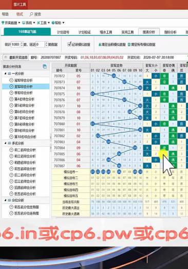 数字彩走势图使用方法,高效策略设计解析_策略版79.47