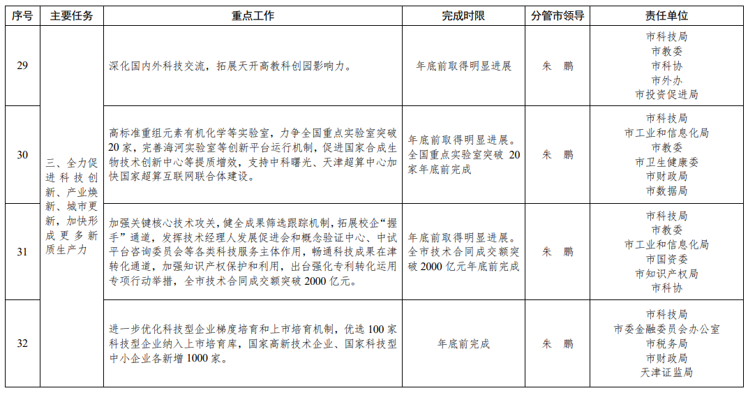 2024年澳彩综合资料大全,数据整合方案设计_HDR版93.135