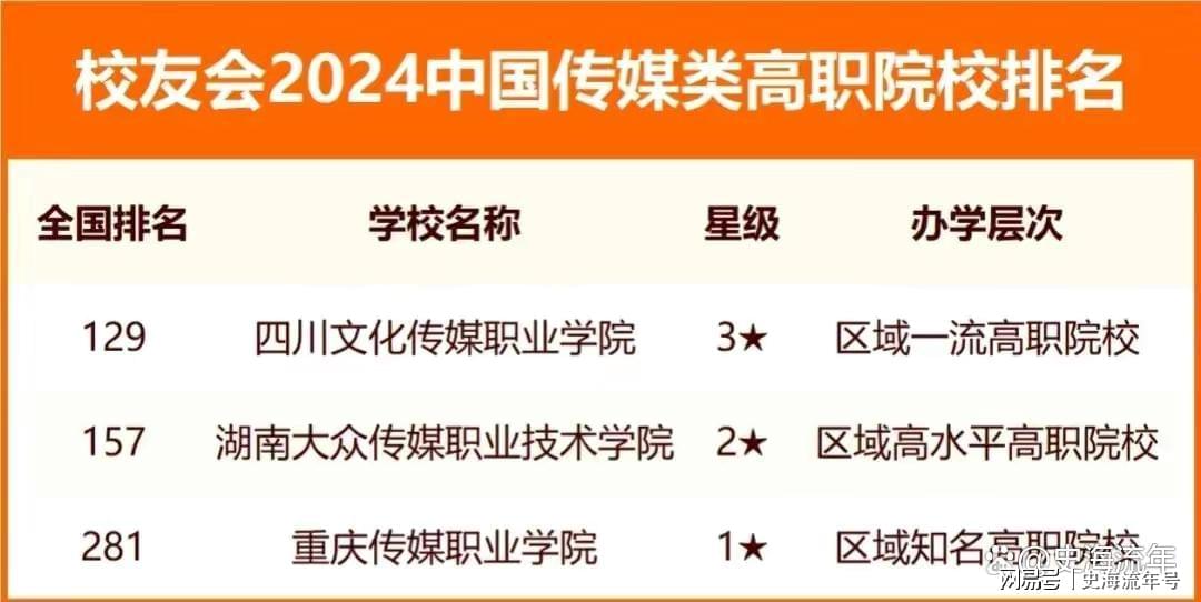 2025年新澳门夭夭好彩最快开奖结果,收益分析说明_HT62.631