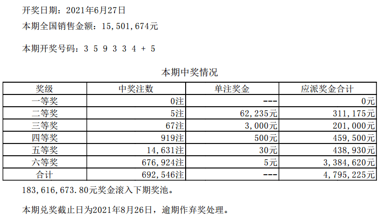 新澳门六开彩开奖结果近15期,全面执行计划_8K87.318