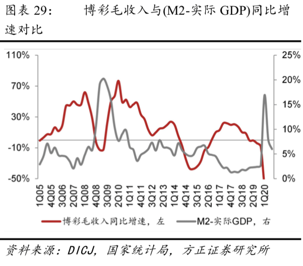 新澳门彩历史开奖记录走势图,深度应用解析数据_UHD11.38