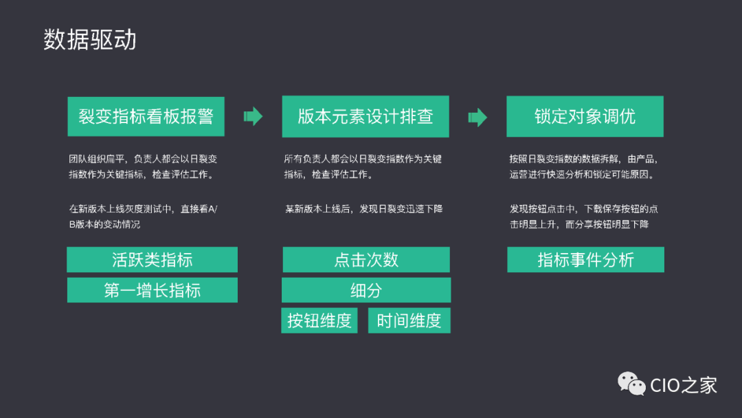 新澳资料免费长期公开吗,数据驱动方案实施_视频版66.708