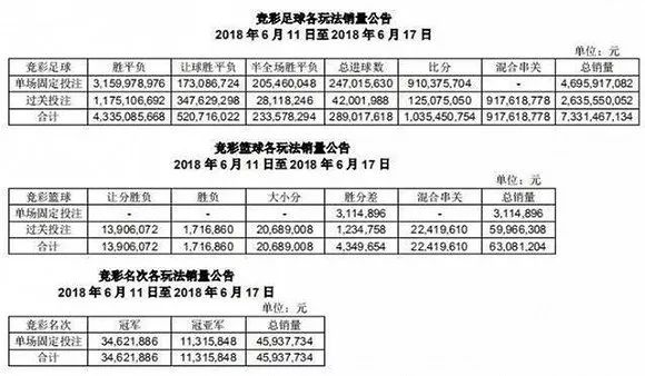 新澳门六开彩开奖网站,实地分析数据应用_定制版57.62